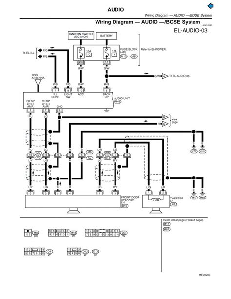 2004 350z bose amp wiring diagram 
